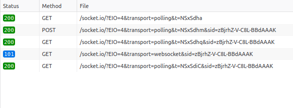 Monitor de red al éxito